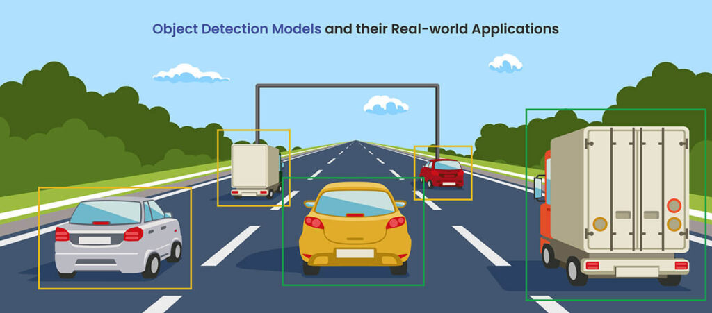 AI Vision Object detection system Management - Maintenance